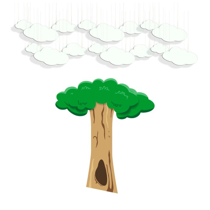 Inventionland Storybook Forest Mini Starter Kit Level 2