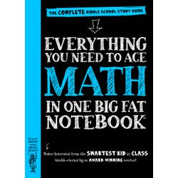 Math Manipulatives, Item Number 2019789