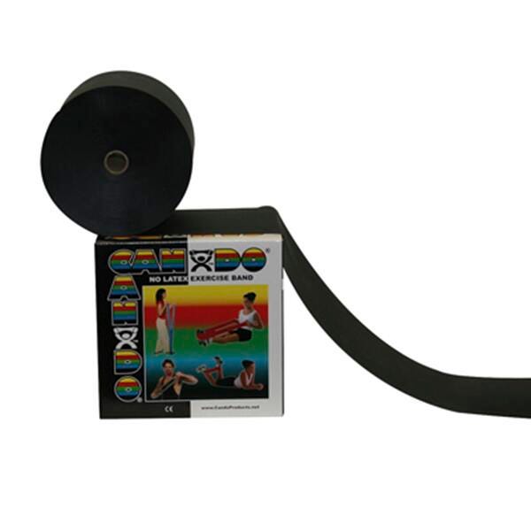 Resistance Exercise Equipment, Resistant Bands, Resistant Band, Item Number 1397209