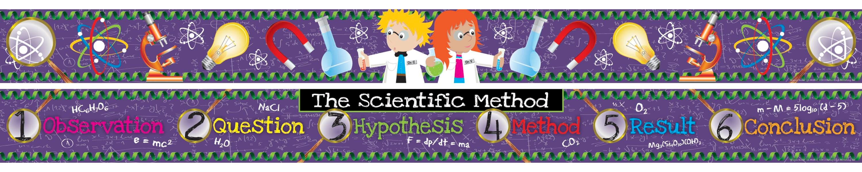 Bulletin Board Boarders and Trimmers, Item Number 1594919