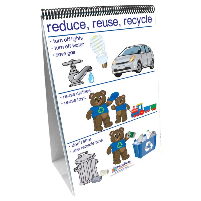 NewPath Learning All About Me Write-On/Wipe-Off Flip Chart Set, Grades PreK to 2