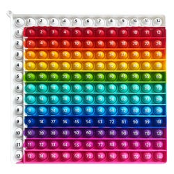 The Fidget Game Multiplication and Division Mat