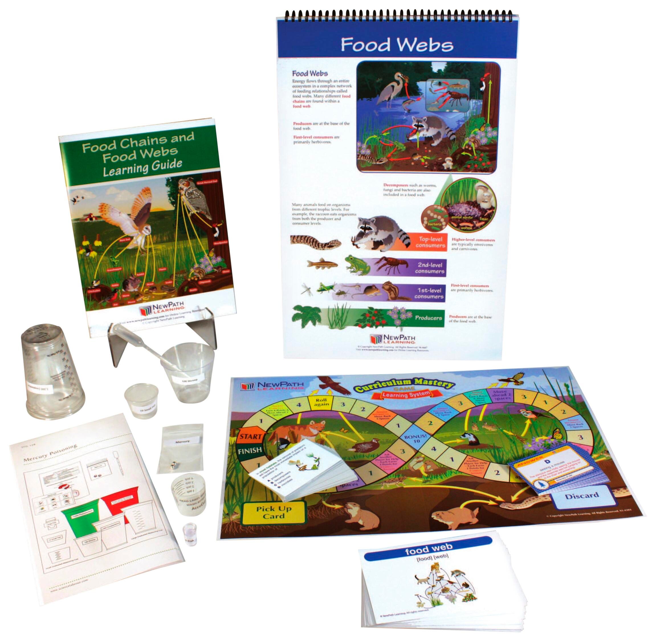 ECOLOGY, Item Number 1531266