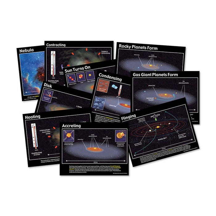 Delta Education Solar System Origin Posters, Set of 10