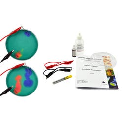 Chemestry Kits, Item Number 2039830