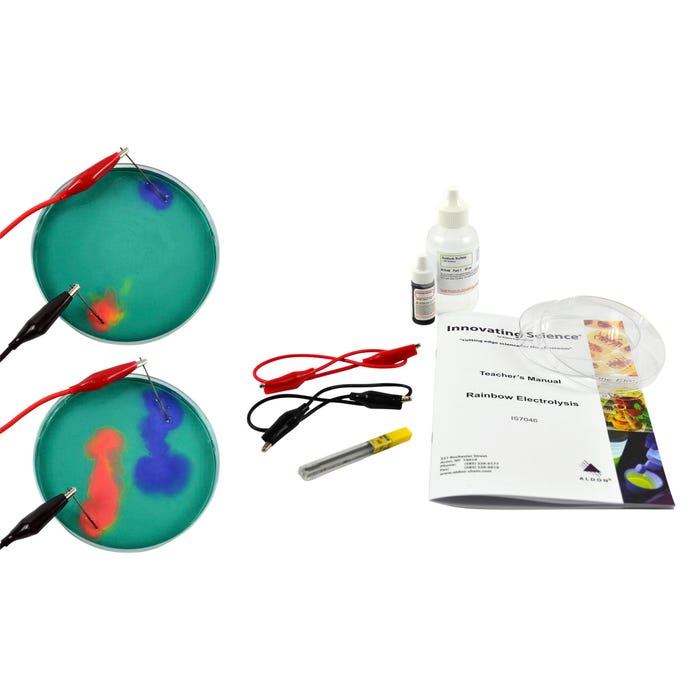 Innovating Science Rainbow Electrolysis Demonstration
