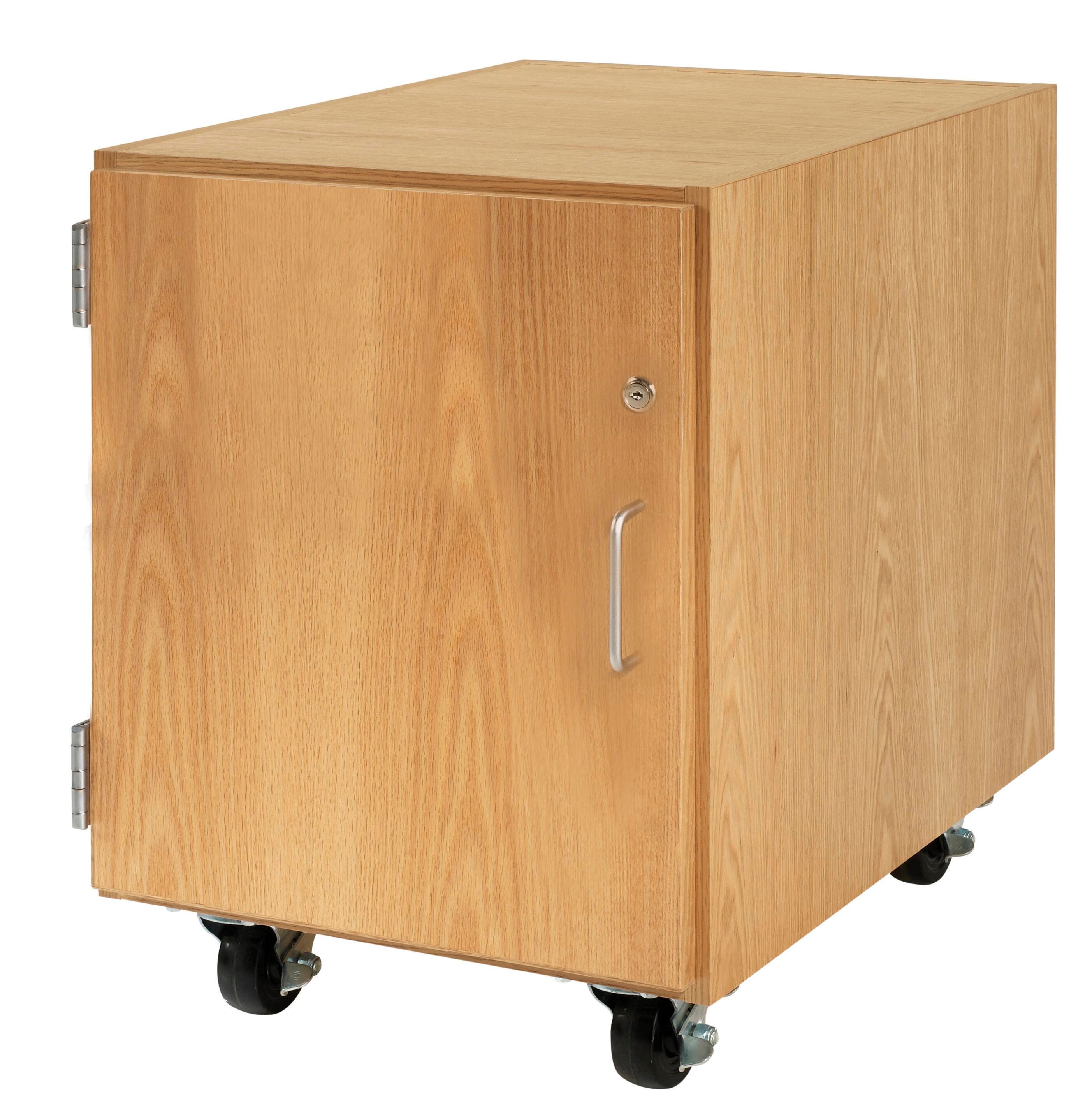 Science Cabinets Supplies, Item Number 1468328