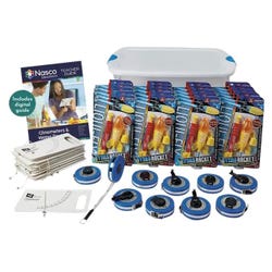 Clinometers and Water Rockets Unit: An Integrated STEM Unit