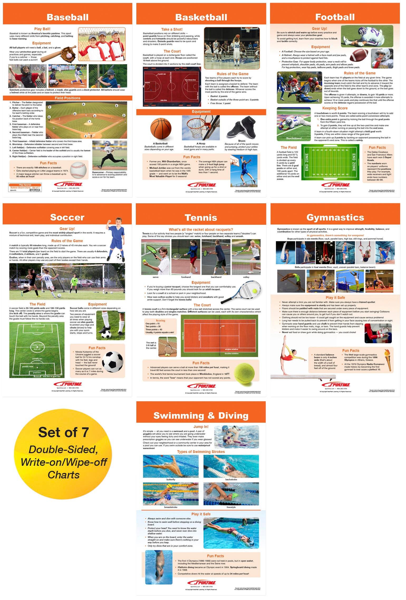 Image for Sportime Play Sports Bulletin Board Charts, Set of 7, Grade 5 to 12 from School Specialty