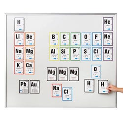 Science Supplies, Resources Supplies, Item Number 1365046