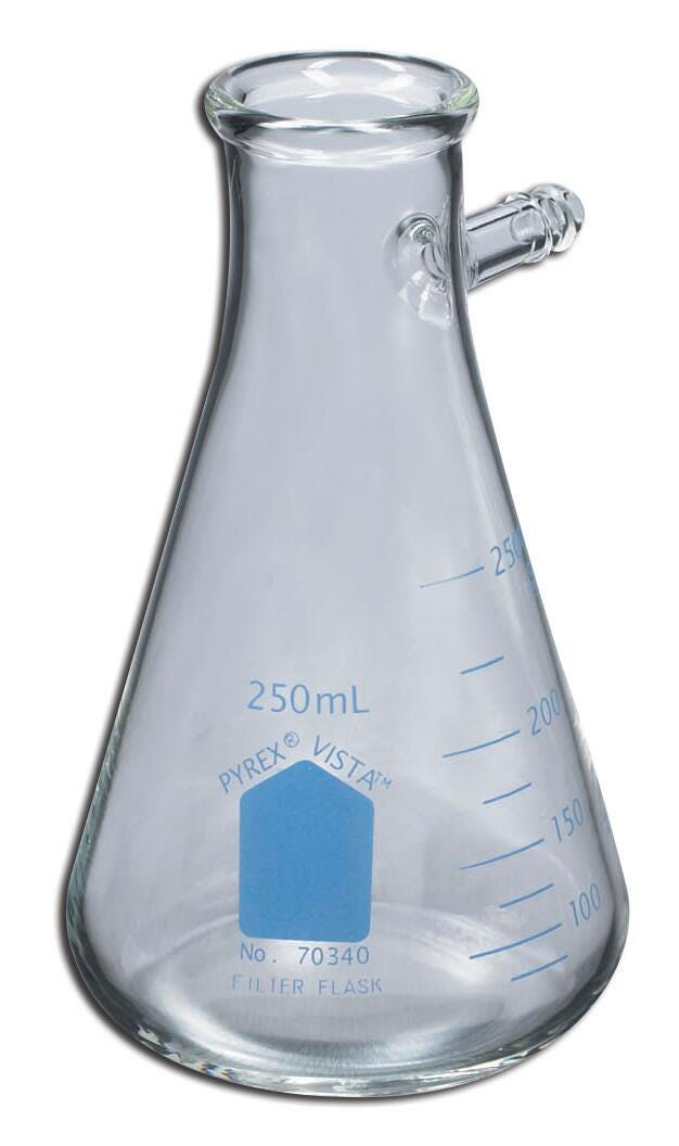 Labware Flasks, Item Number 529667