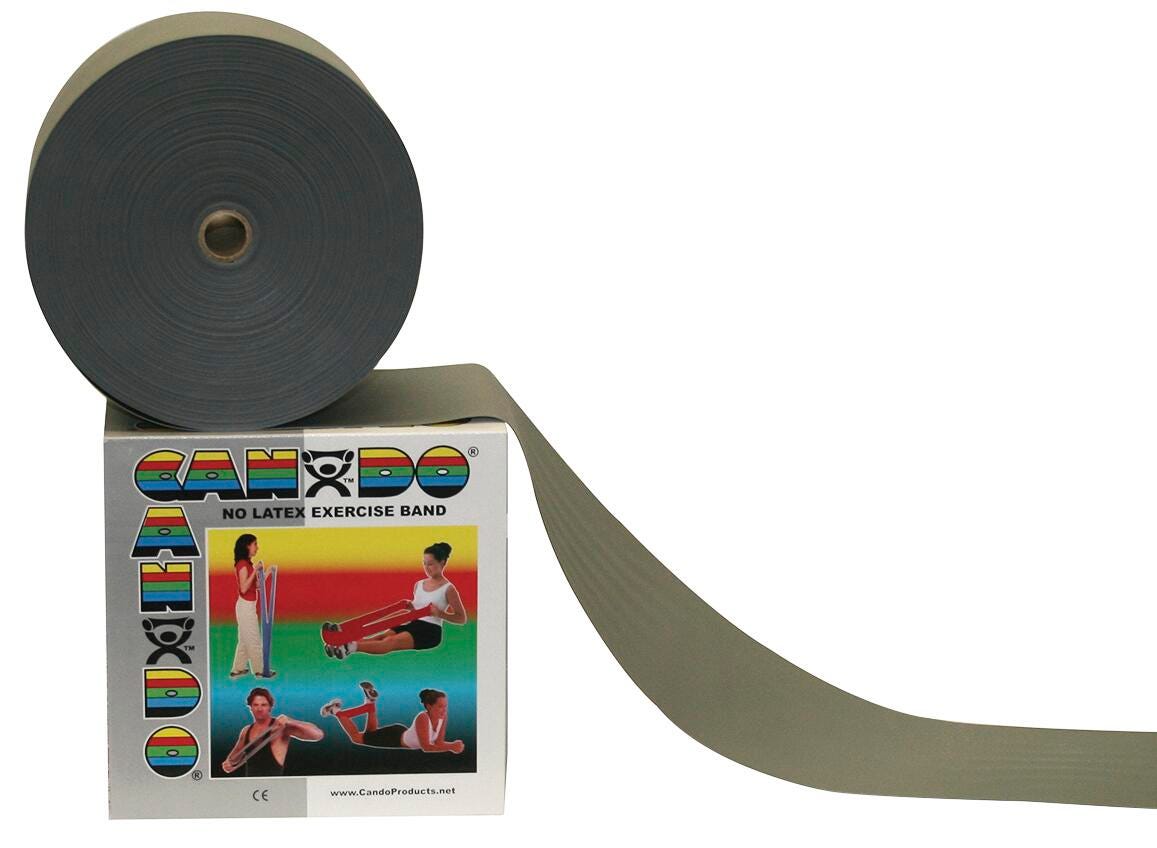 Resistance Exercise, Item Number 2006775