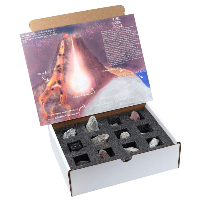 Frey Scientific Rock Cycle Kit, Set of 12
