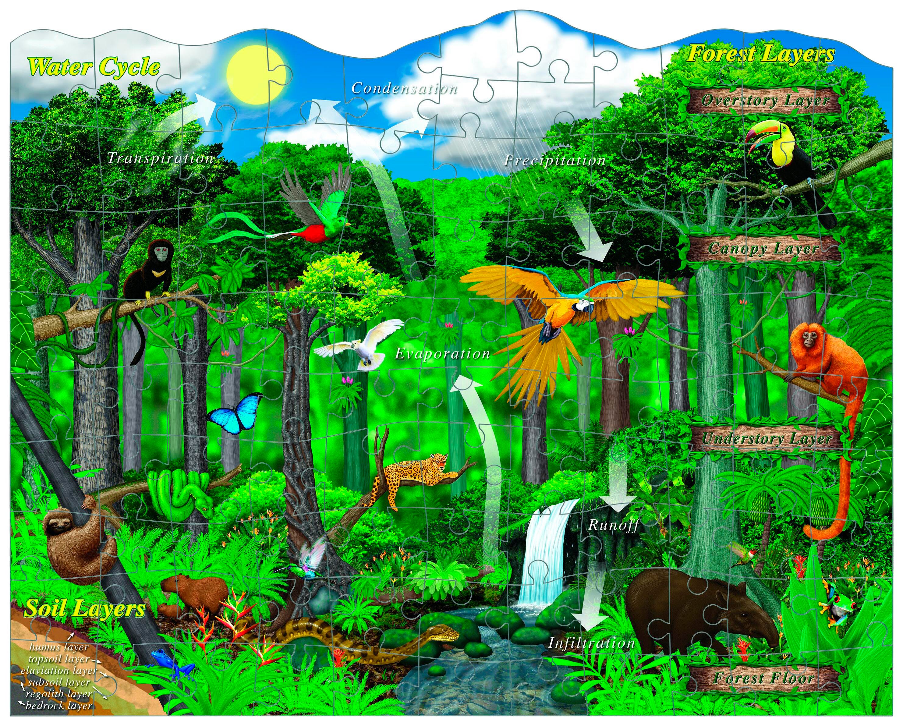 Image for Pacon Eco Puzzle, 101 Pieces from School Specialty