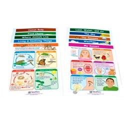 Science Supplies, Resources Supplies, Item Number 1370657