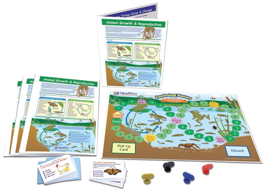 General Science Supplies, Item Number 1567042