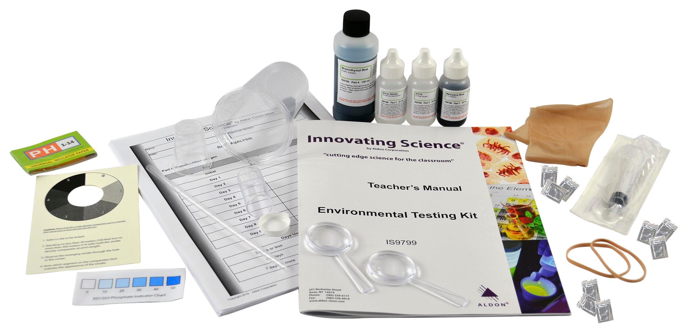 Chemestry Kits, Item Number 2024456