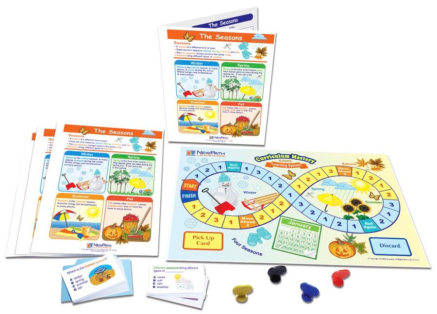 General Science Supplies, Item Number 1567035