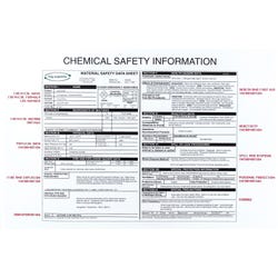 Frey Scientific Chemical Safety Information Poster, Item Number 591550
