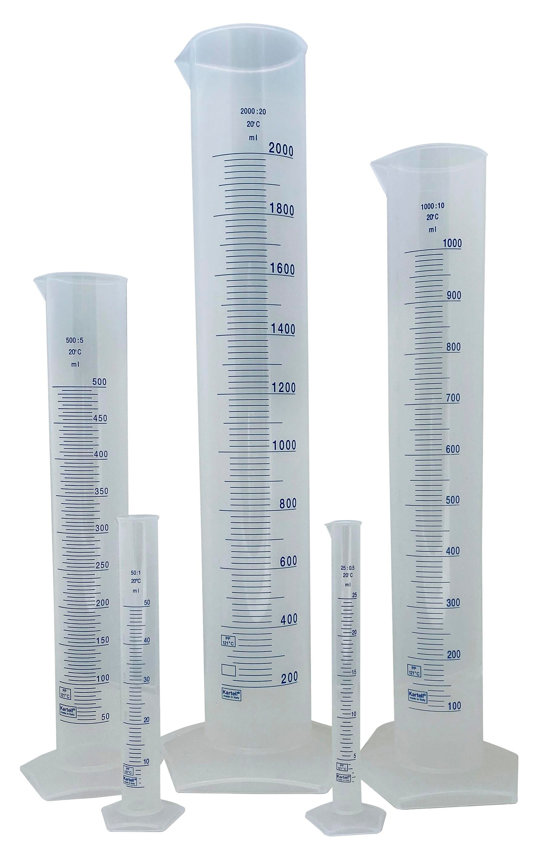 Image for Kartell Printed Polypropylene Graduated Cylinder, 25 x 0.5 mL from School Specialty