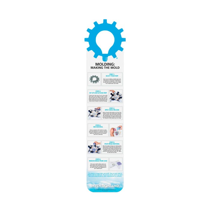 Inventionland Molding Making The Mold Makerchart