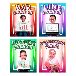 Graphing, Item Number 2023476