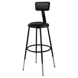 Stools, Item Number 1584458