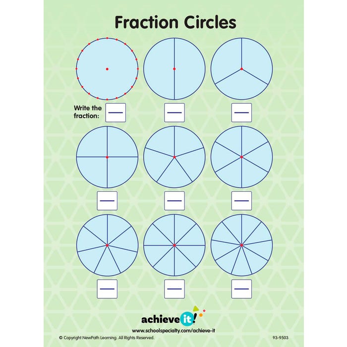Achieve It! Fraction Circles And Equivalents Graphic Organizers, Set Of 10