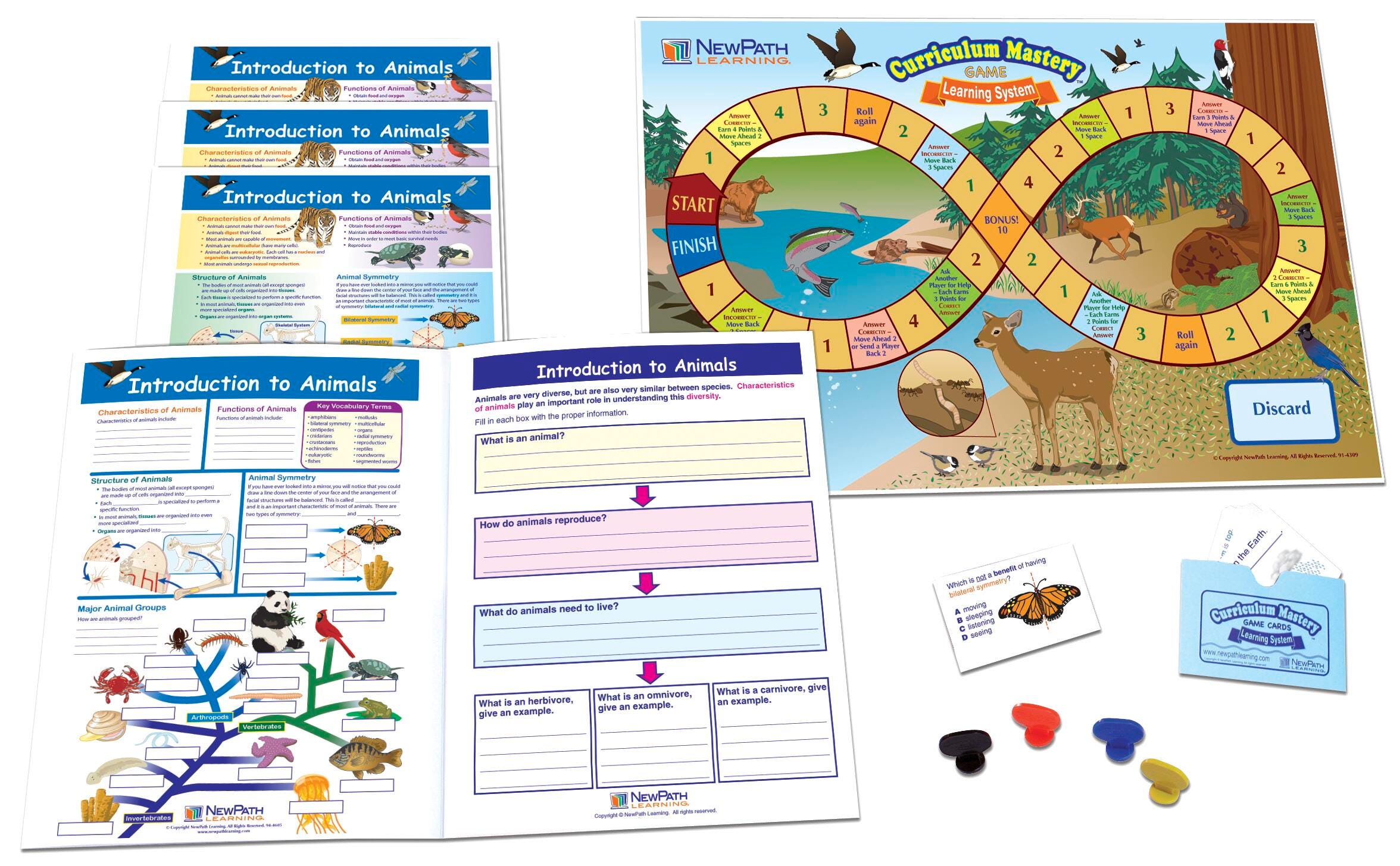 General Science Supplies, Item Number 1567077