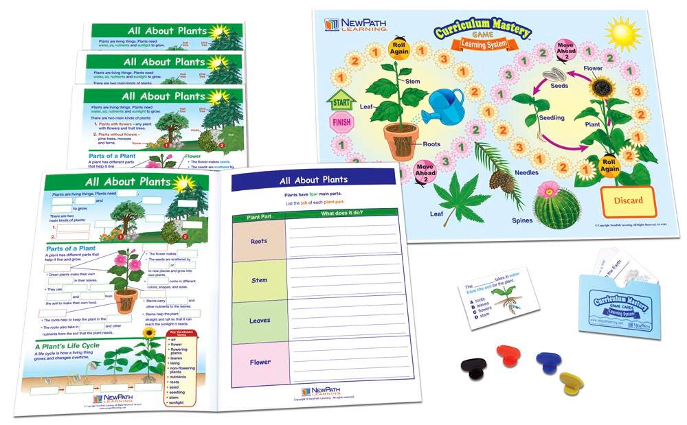 General Science Supplies, Item Number 1567022