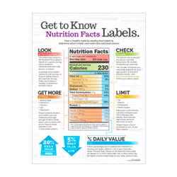Health, Nutrition Resources, Item Number 1572040