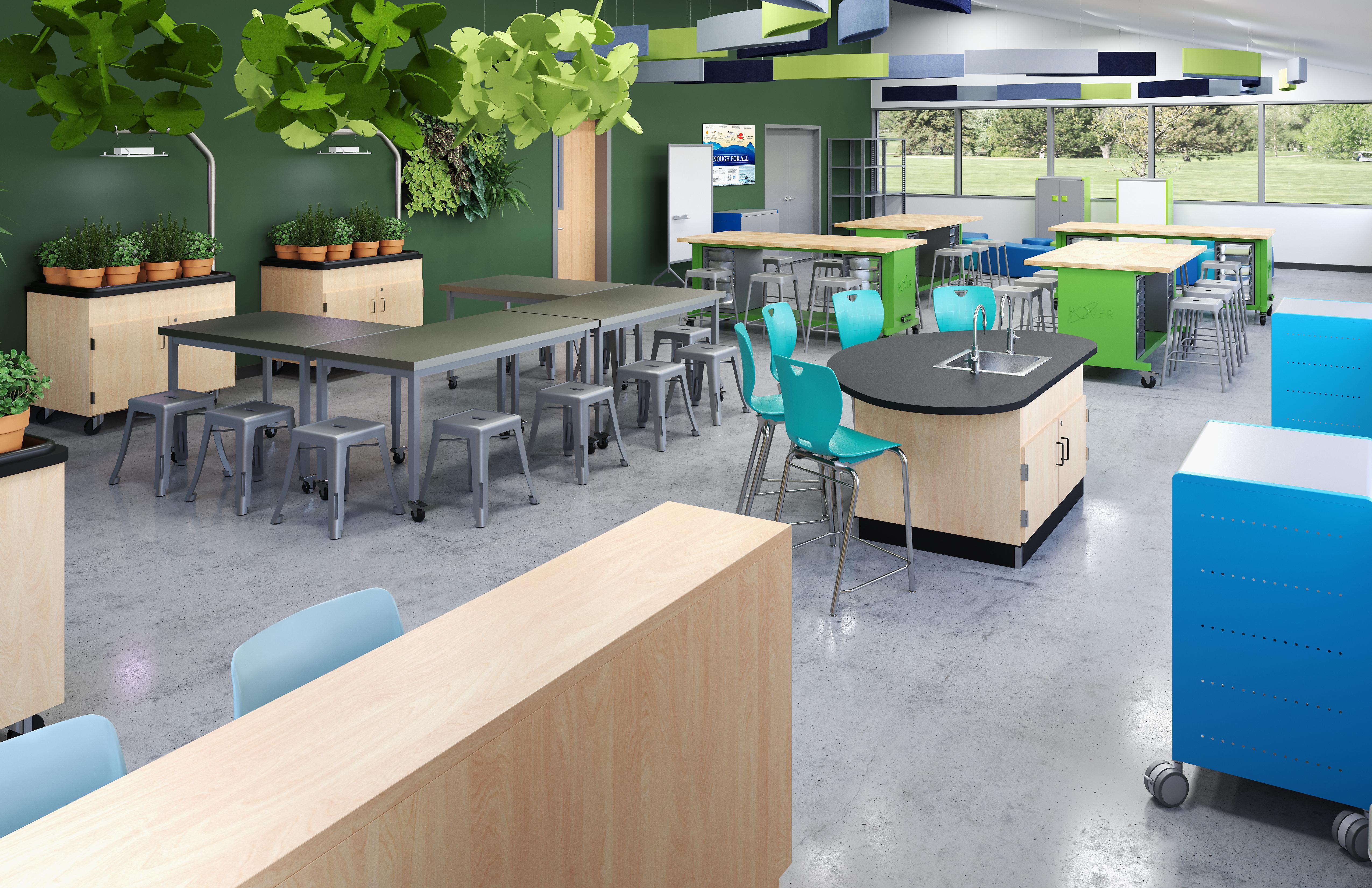 CTE Classroom