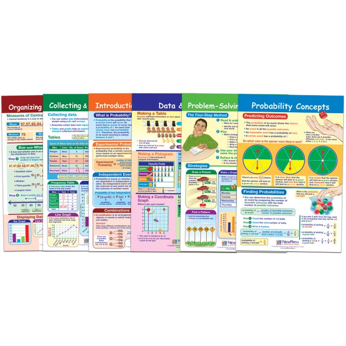 NewPath Learning Data, Graphs & Probability Bulletin Board Charts, Grades 6 to 8, Set of 6
