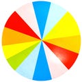 Newton's Disc Card