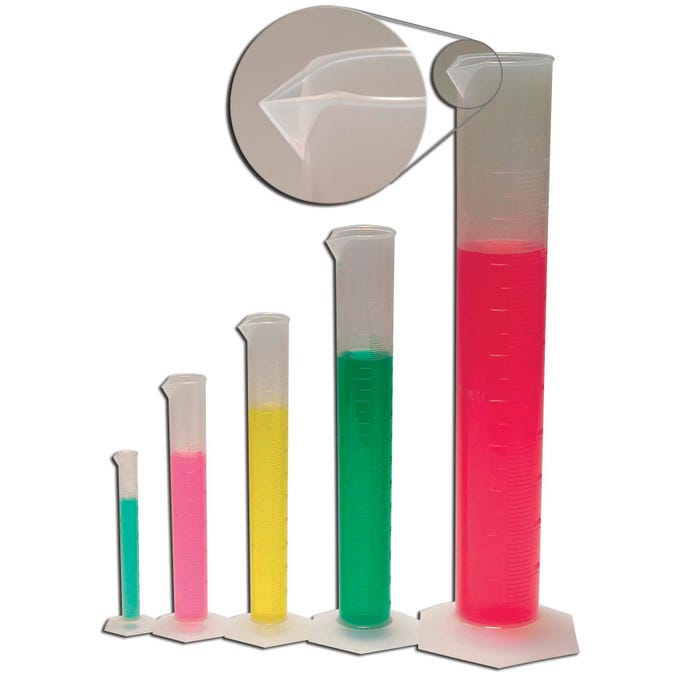 Frey Scientific Measuring Cylinders - 10 mL - Pack of 24
