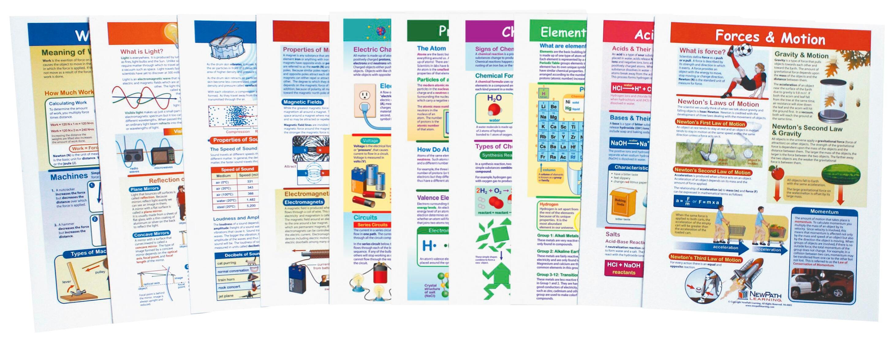 General Science Supplies, Item Number 1362786