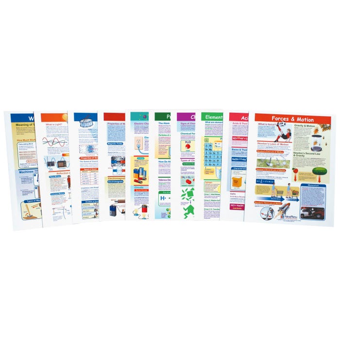 NewPath Learning Middle School Visual Learning Guides, Physical Science