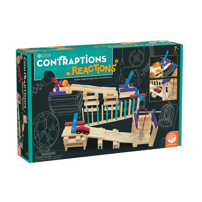 Mindware Contraptions Reactions