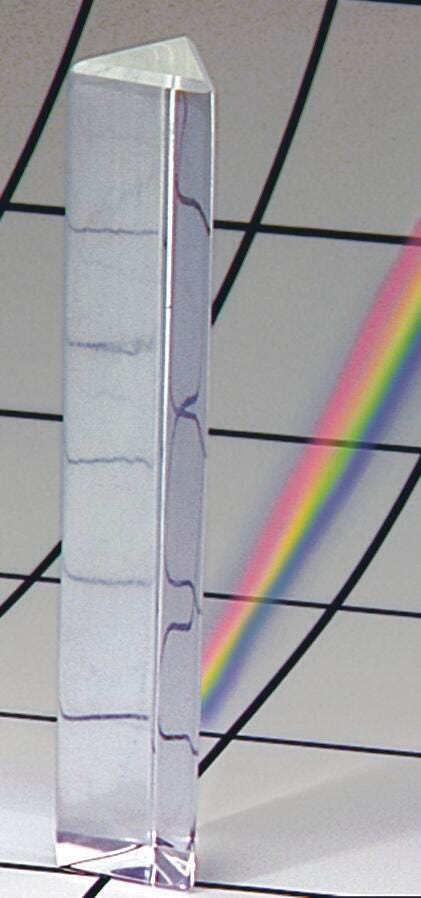 Frey Scientific Acrylic Equilateral Prism, 1 x 6 inches, Item Number 1321835
