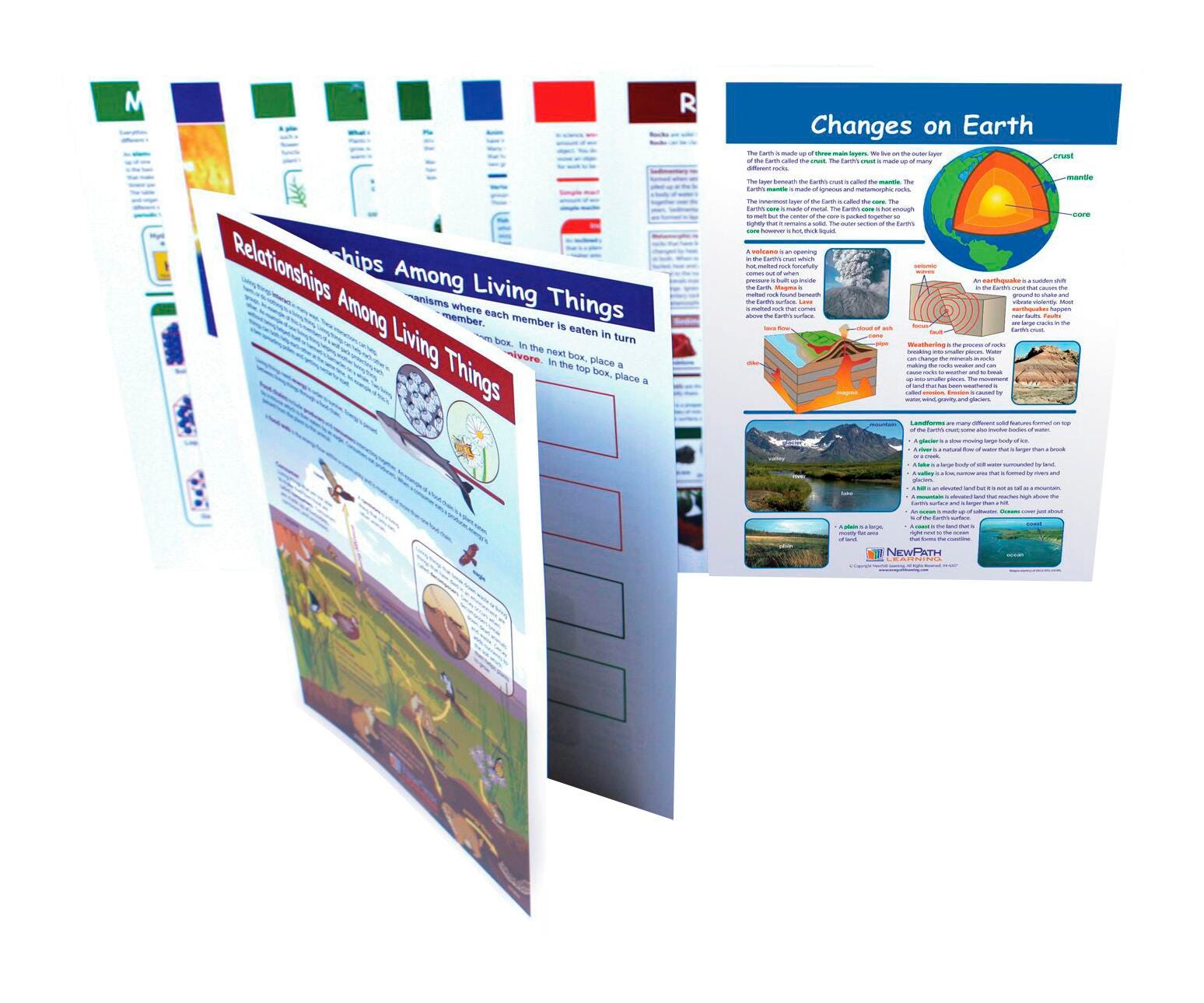 Science Supplies, Resources Supplies, Item Number 1370659