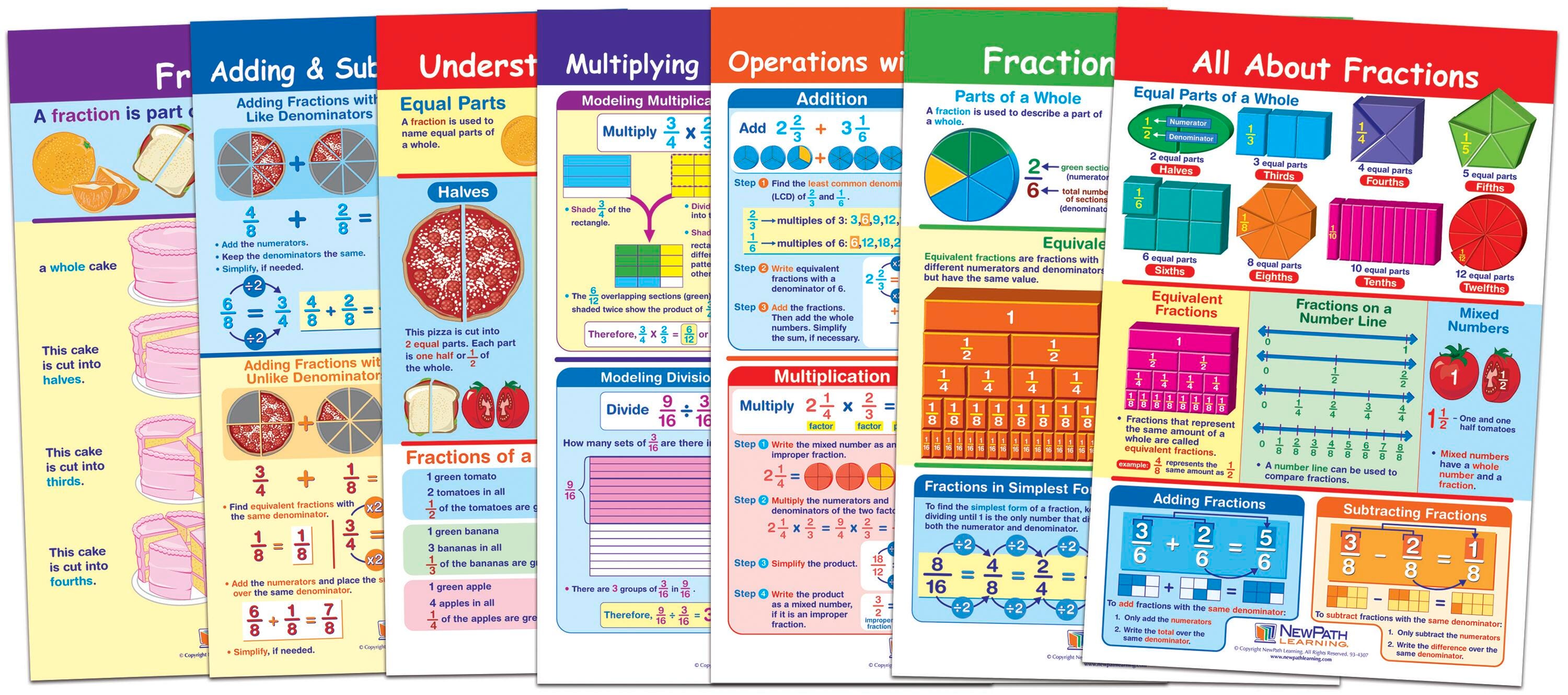 NewPath Fractions Bulletin Board Chart Set, Grades 3 to 5, Set of 7 1567226