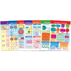 NewPath Fractions Bulletin Board Chart Set, Grades 3 to 5, Set of 7 1567226