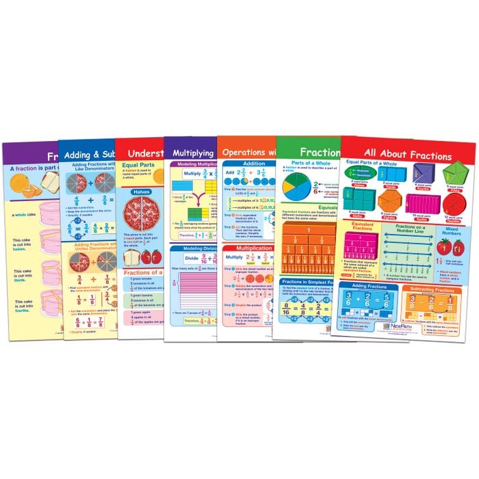 NewPath Learning Fractions Bulletin Board Chart Set, Grades 3 to 5, Set of 7