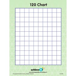Achieve It! 120 Square Graphic Organizers, Set Of 10 2129842