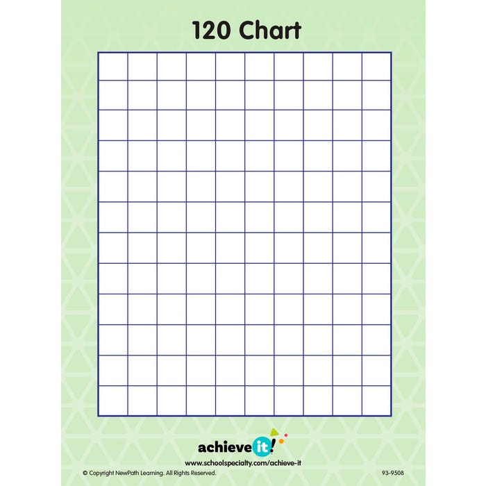 Achieve It! 120 Square Graphic Organizers, Set Of 10