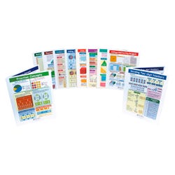 NewPath Math Visual Learning Guide Set, Grade 4, Item Number 1367033