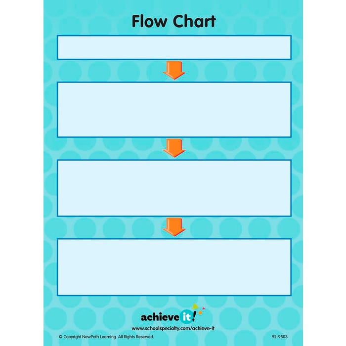 Achieve It! Flow Chart & Mountain Thinking Graphic Organizers, Set Of 10