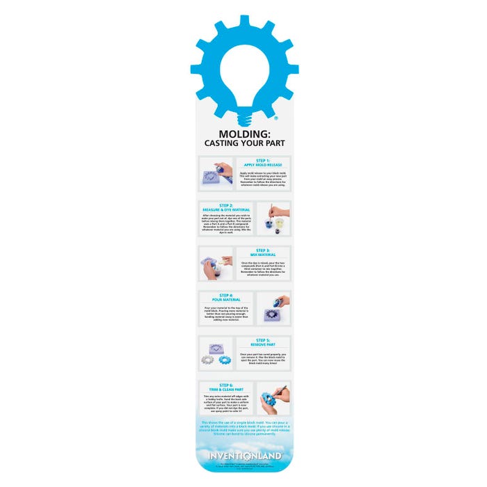 Inventionland Molding Casting Your Part Makerchart