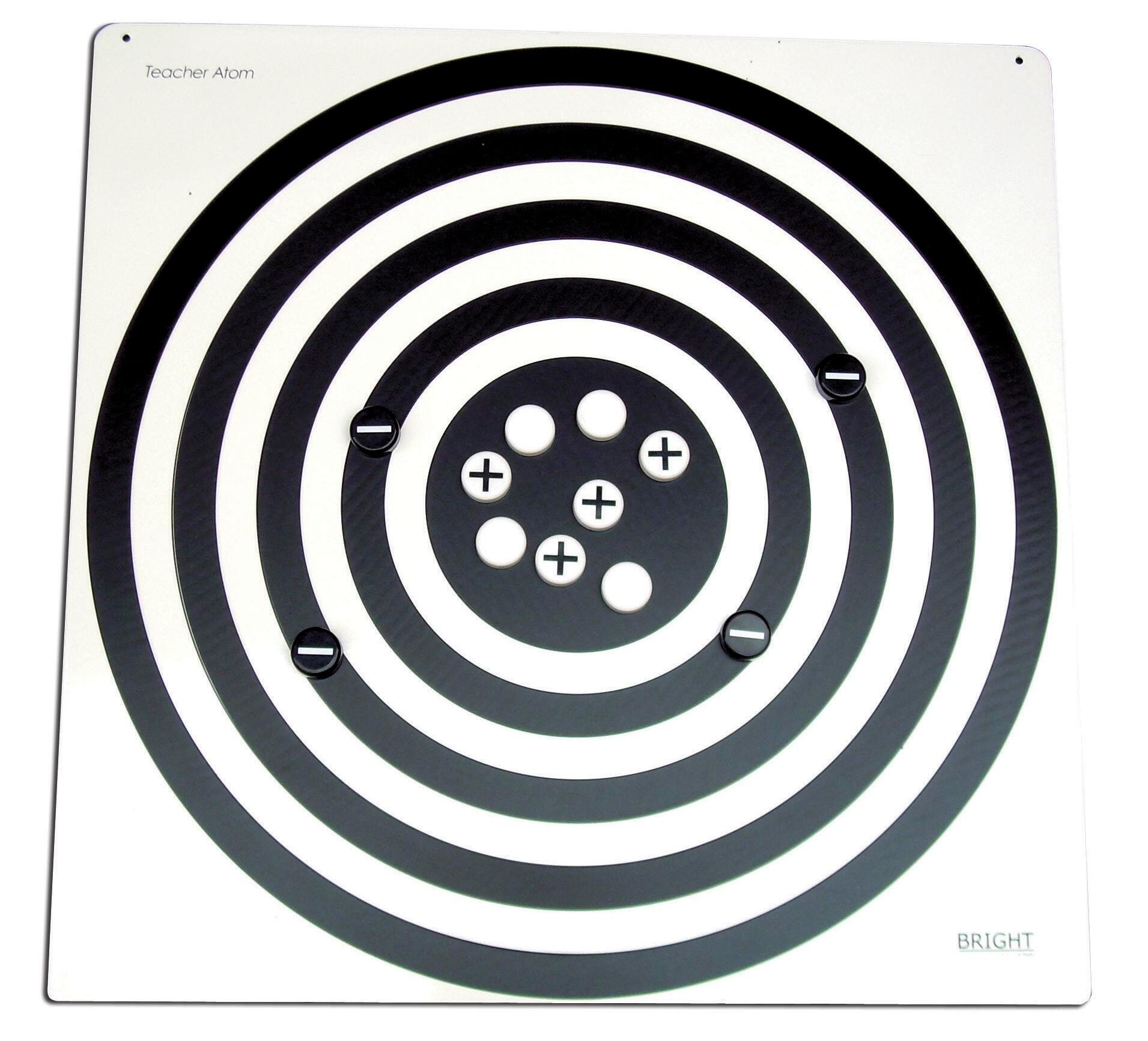 Atomic & Molecular Models, Item Number 1296083