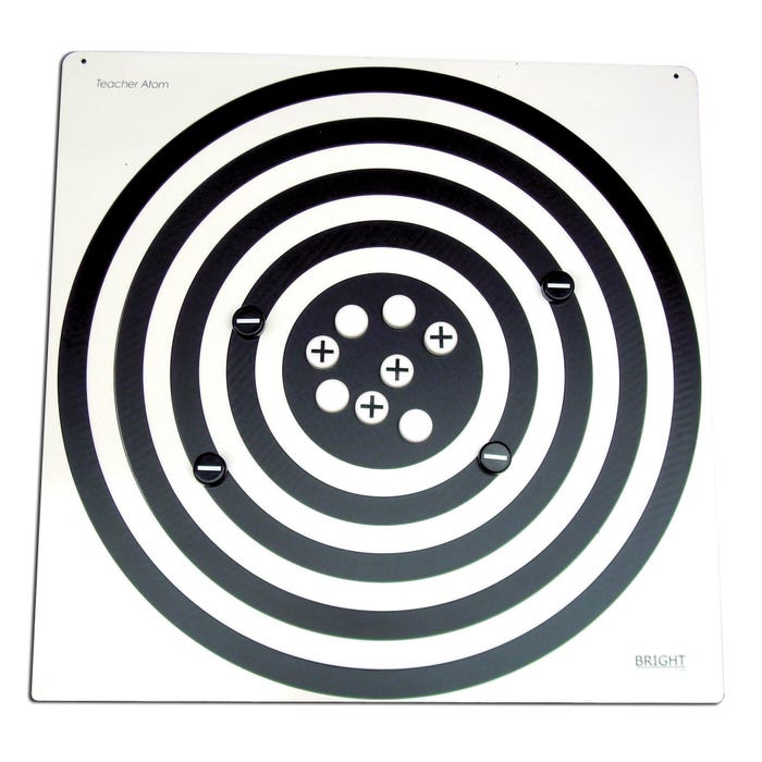 BRIGHT Atom Model - Teacher